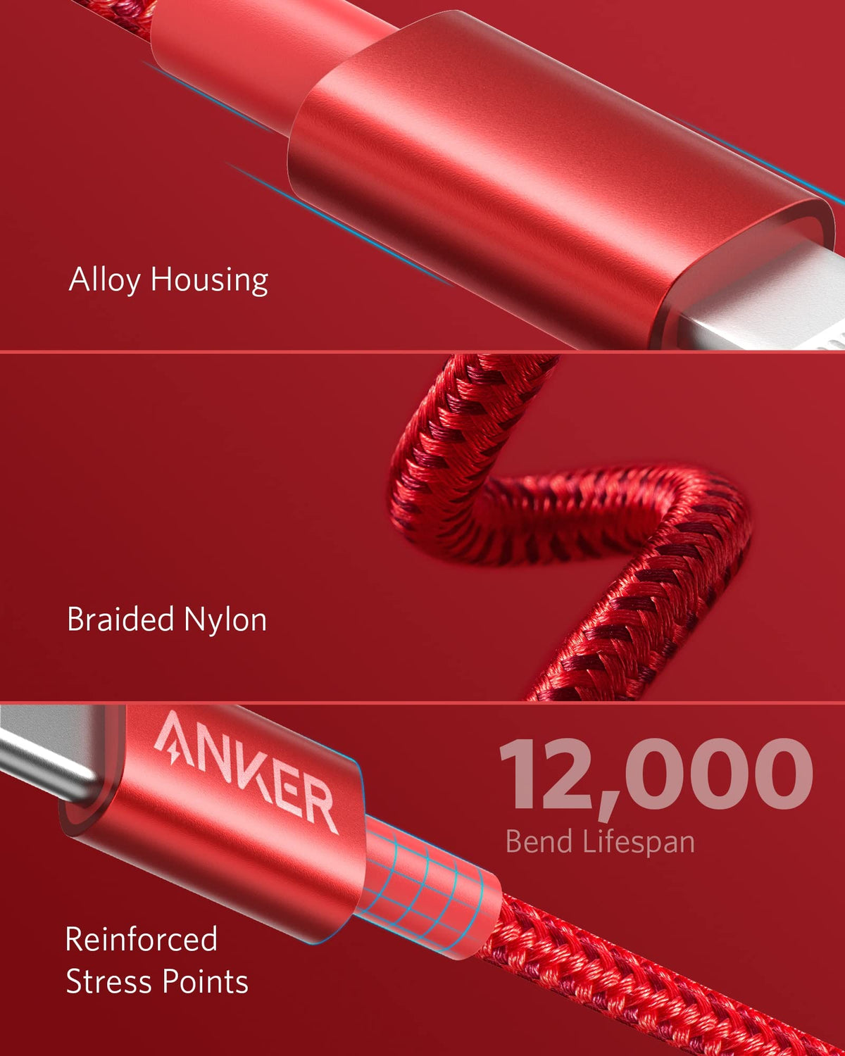 Anker <b>331</b> USB-C to Lightning Cable - The Coin Has A Say