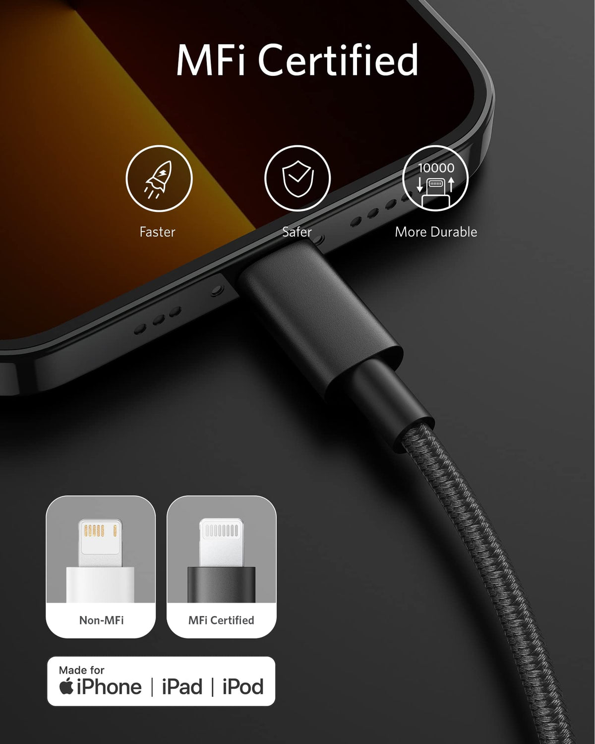 Anker <b>331</b> USB-C to Lightning Cable - The Coin Has A Say