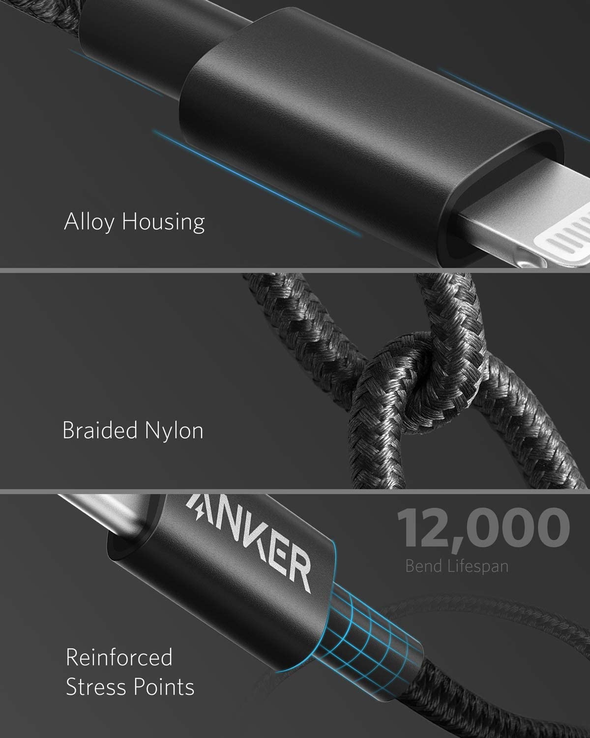 Anker <b>331</b> USB-C to Lightning Cable - The Coin Has A Say