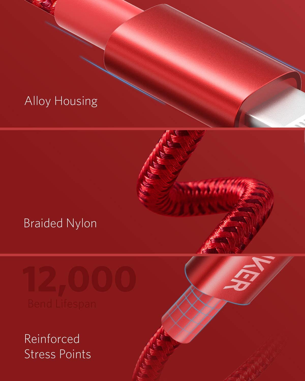 Anker <b>331</b> USB-C to Lightning Cable - The Coin Has A Say