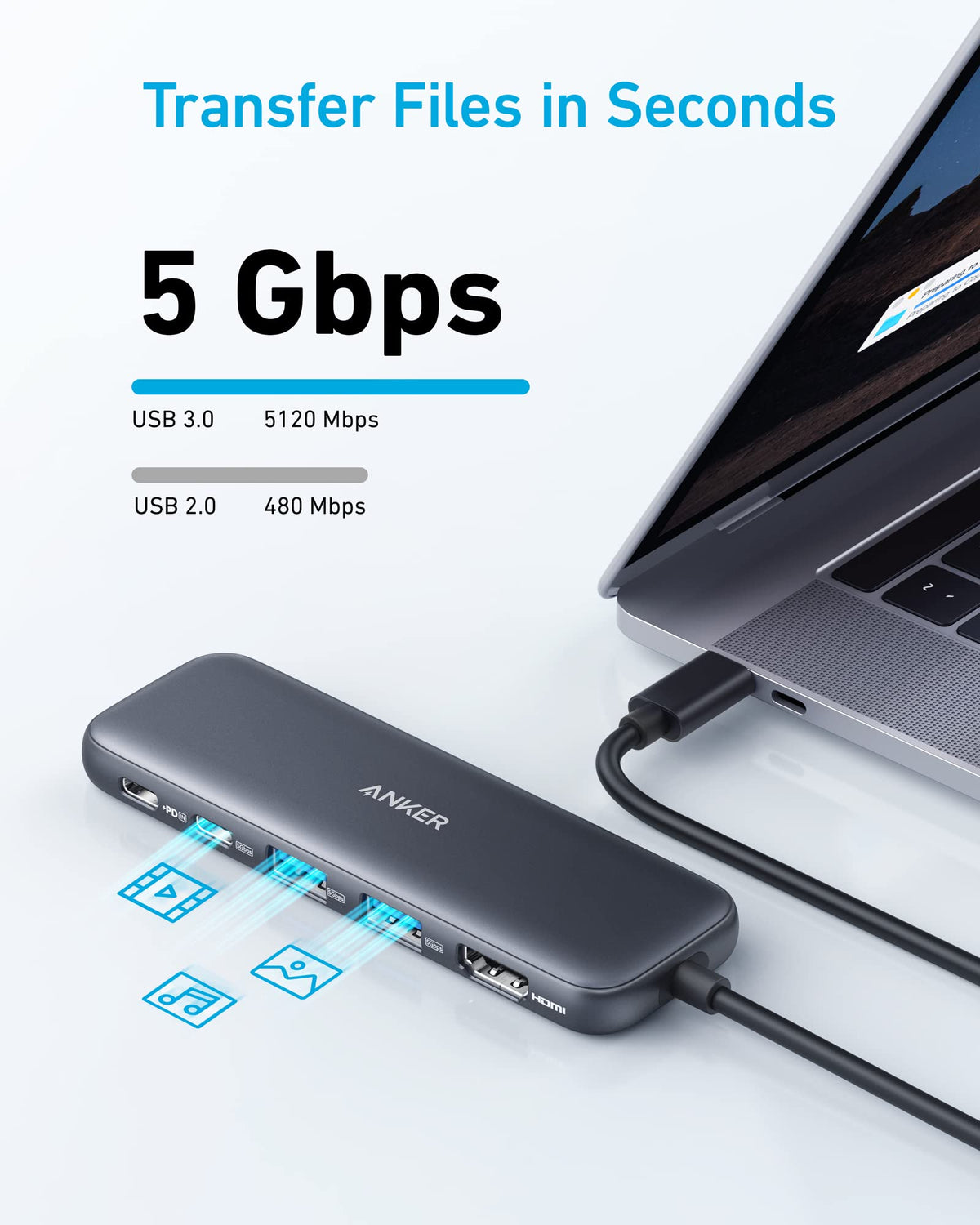 Anker <b>332</b> USB-C Hub (5-in-1) - The Coin Has A Say