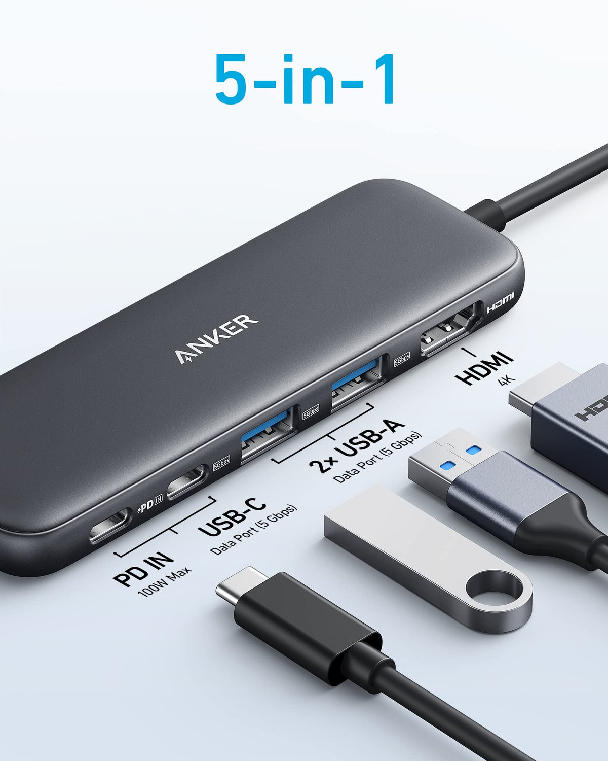 Anker <b>332</b> USB-C Hub (5-in-1) - The Coin Has A Say