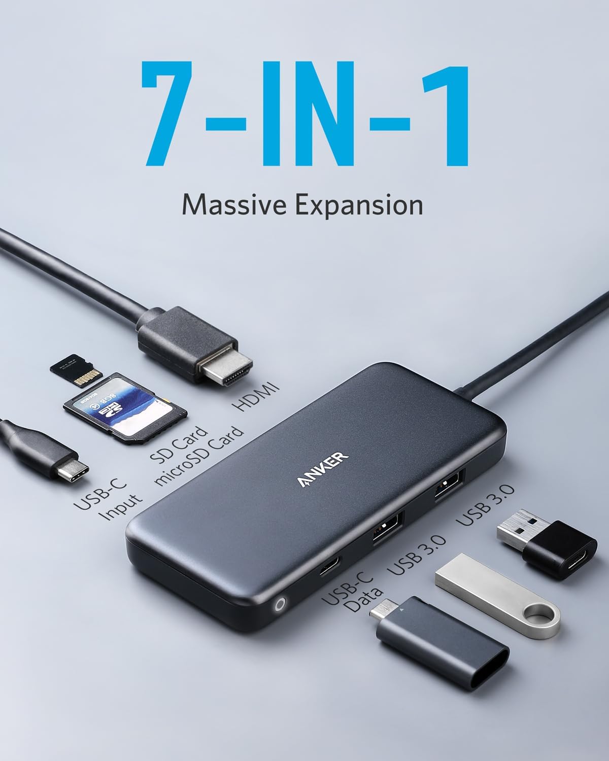 Anker <b>341</b> USB-C Hub (7-in-1) - The Coin Has A Say