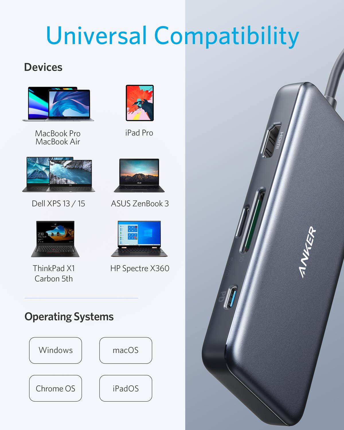 Anker <b>341</b> USB-C Hub (7-in-1) - The Coin Has A Say
