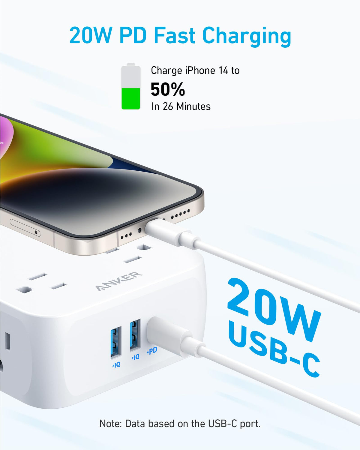 Anker <b>341</b> USB Power Strip - The Coin Has A Say