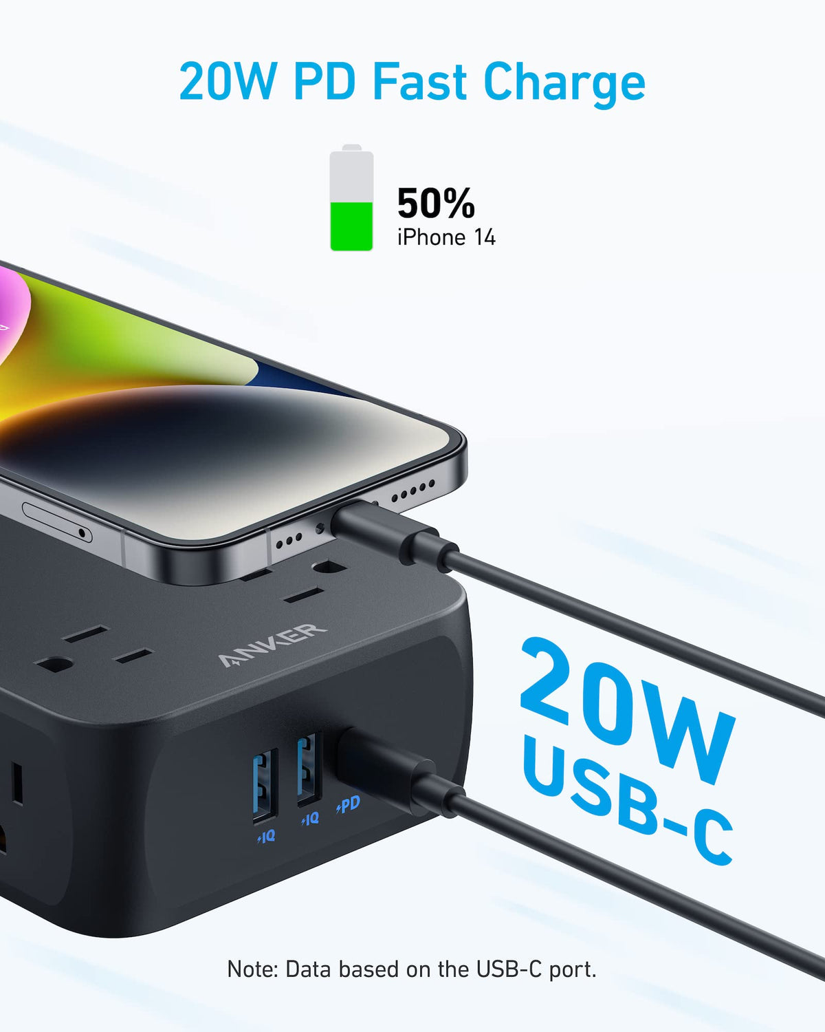Anker <b>341</b> USB Power Strip - The Coin Has A Say
