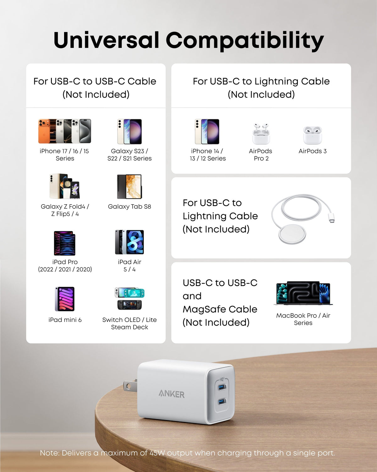 Anker <b>523</b> Charger (Nano 3, 47W) - The Coin Has A Say