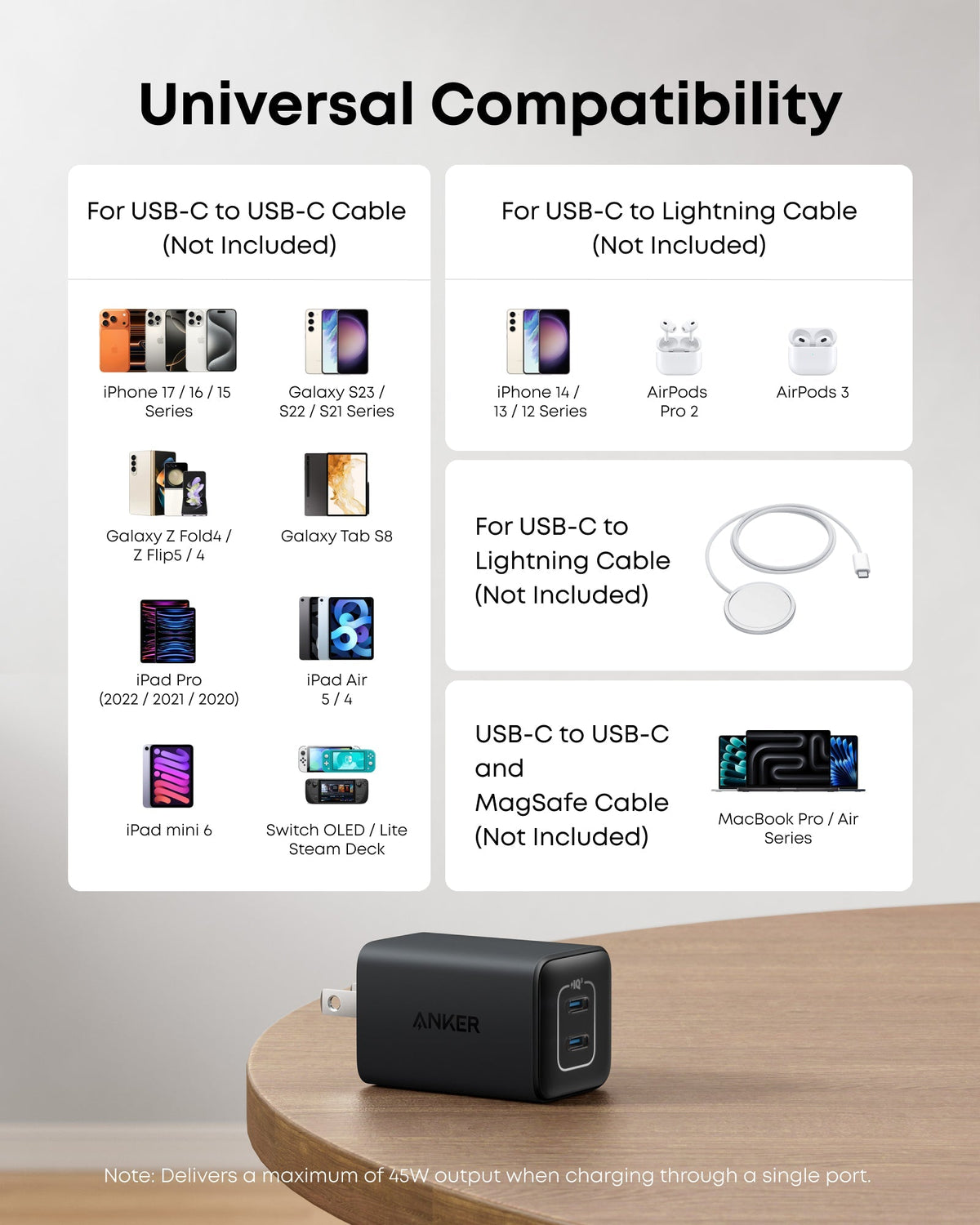 Anker <b>523</b> Charger (Nano 3, 47W) - The Coin Has A Say