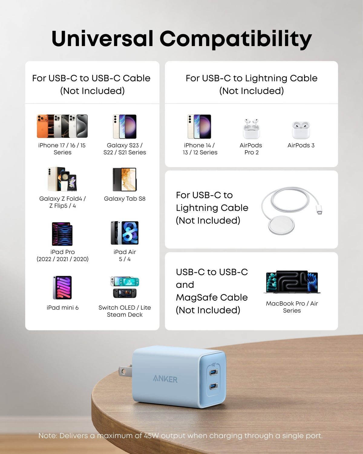 Anker <b>523</b> Charger (Nano 3, 47W) - The Coin Has A Say