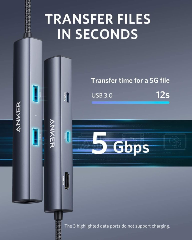 Anker <b>543</b> USB-C Hub (6-in-1, Slim) - The Coin Has A Say
