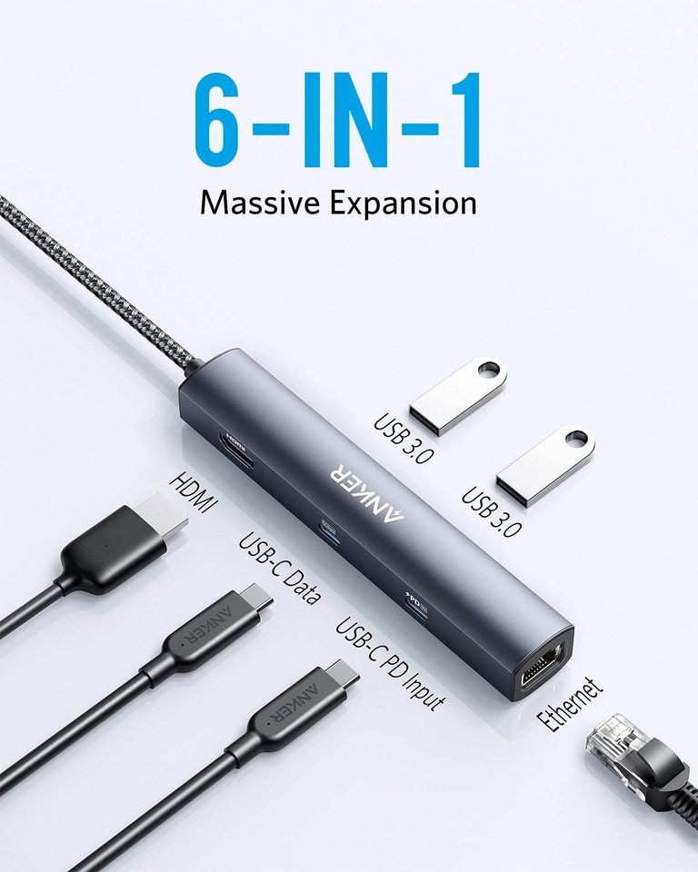 Anker <b>543</b> USB-C Hub (6-in-1, Slim) - The Coin Has A Say