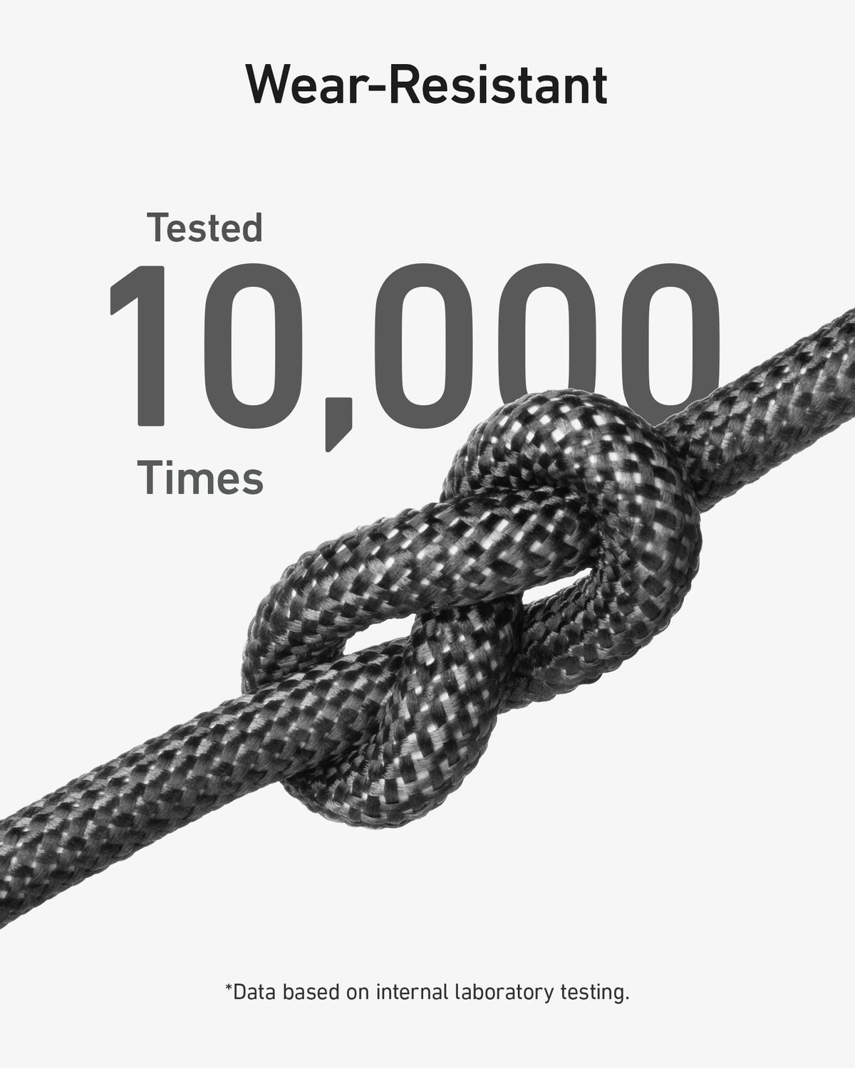 Anker <b>543</b> USB C to USB C Cable (240W, 10 ft) - The Coin Has A Say