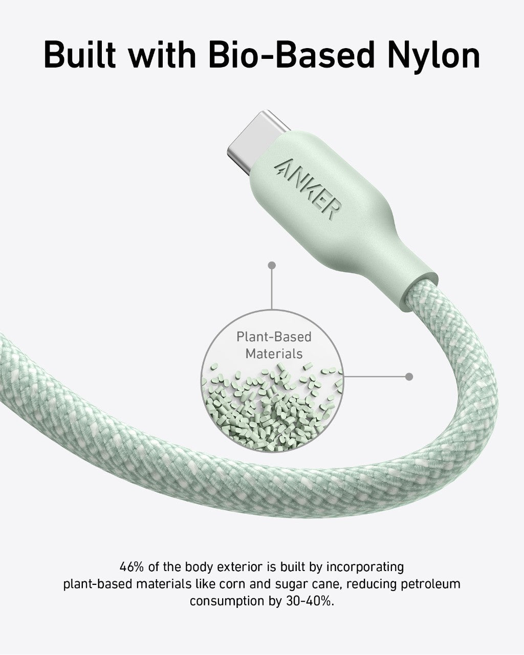 Anker <b>543</b> USB-C to USB-C Cable (Bio-Braided) - The Coin Has A Say