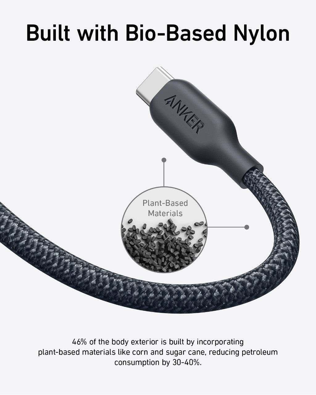 Anker <b>543</b> USB-C to USB-C Cable (Bio-Braided) - The Coin Has A Say