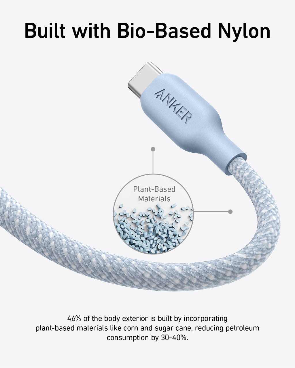 Anker <b>543</b> USB-C to USB-C Cable (Bio-Braided) - The Coin Has A Say