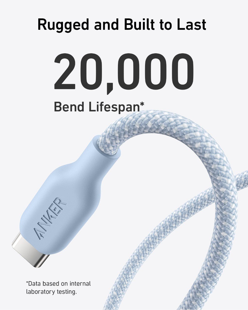 Anker <b>543</b> USB-C to USB-C Cable (Bio-Braided) - The Coin Has A Say