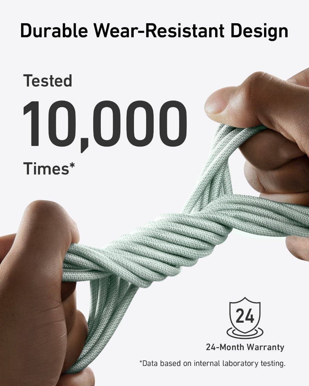Anker <b>543</b> USB-C to USB-C Cable (Bio-Braided) - The Coin Has A Say