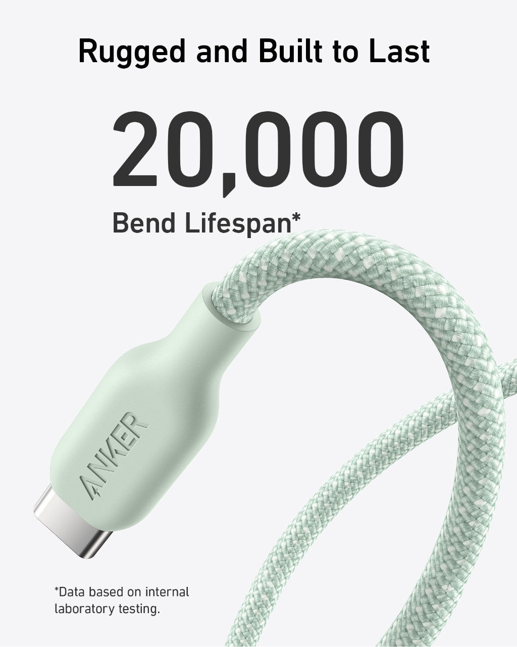 Anker <b>543</b> USB-C to USB-C Cable (Bio-Braided) - The Coin Has A Say