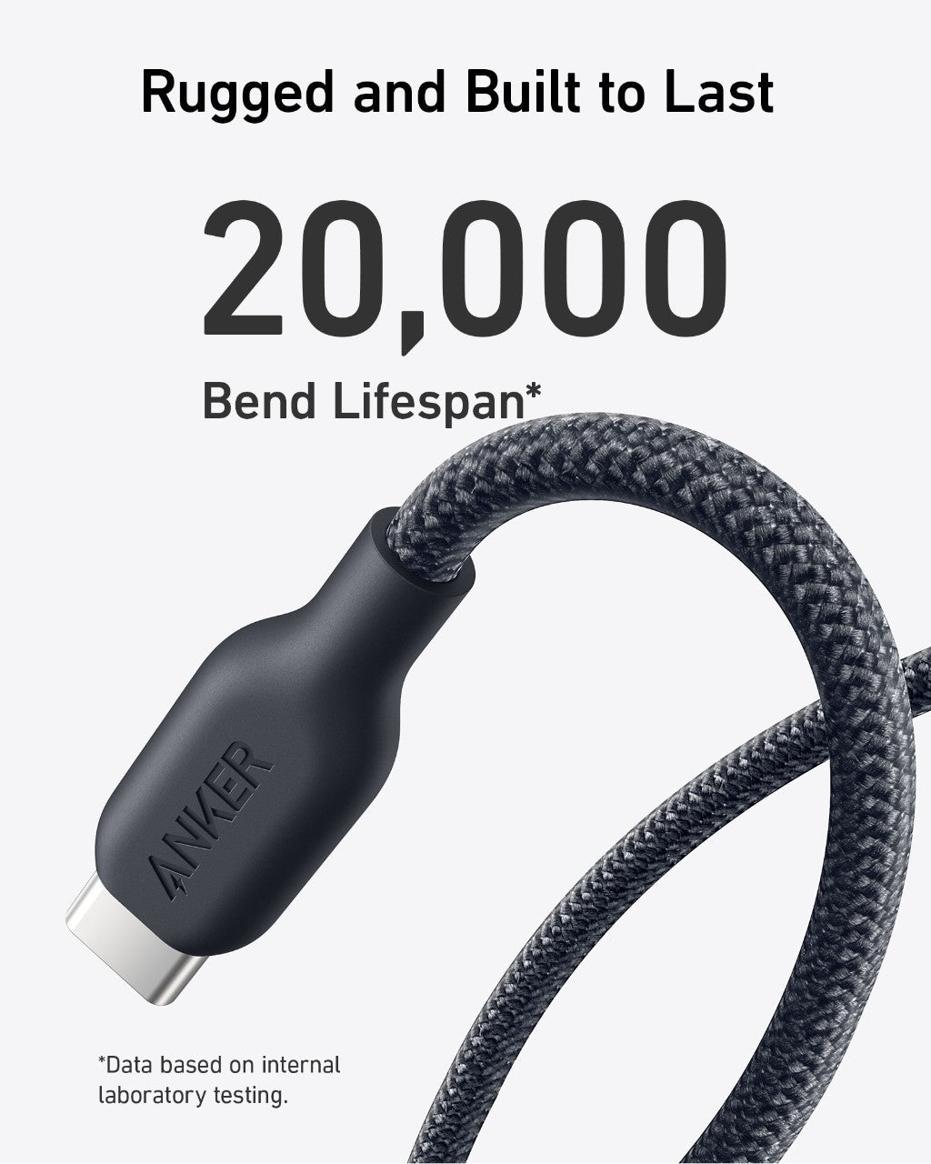 Anker <b>543</b> USB-C to USB-C Cable (Bio-Braided) - The Coin Has A Say