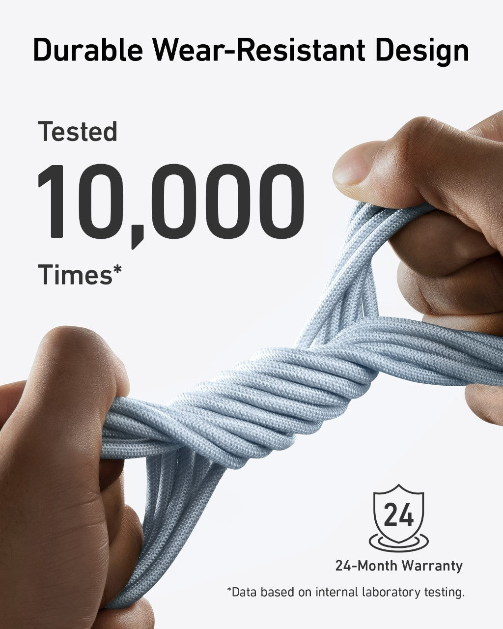 Anker <b>543</b> USB-C to USB-C Cable (Bio-Braided) - The Coin Has A Say