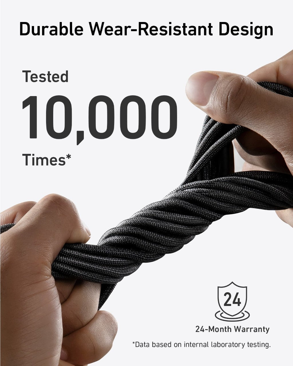 Anker <b>543</b> USB-C to USB-C Cable (Bio-Braided) - The Coin Has A Say