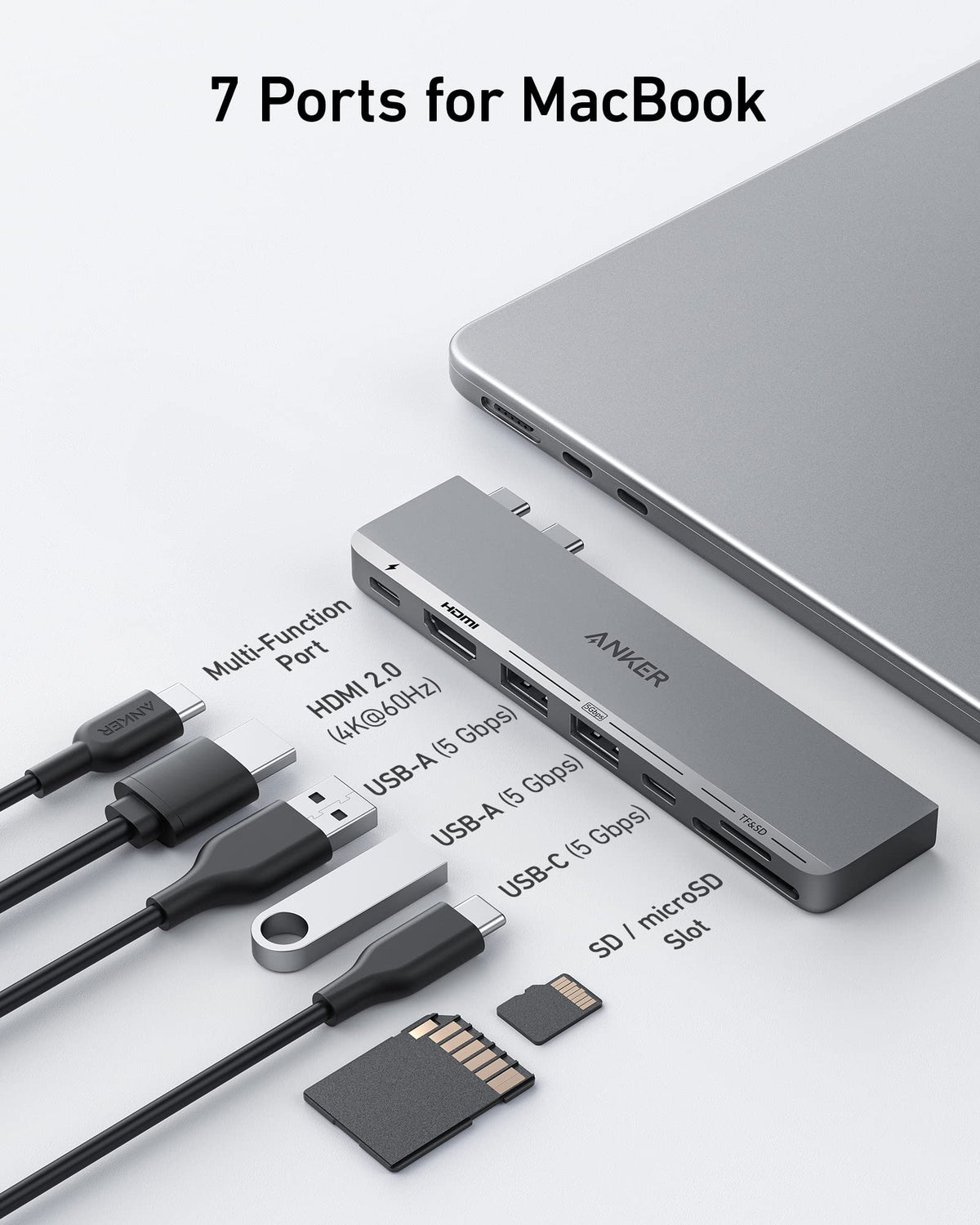 Anker <b>547</b> USB-C Hub (7-in-2, for MacBook) - The Coin Has A Say