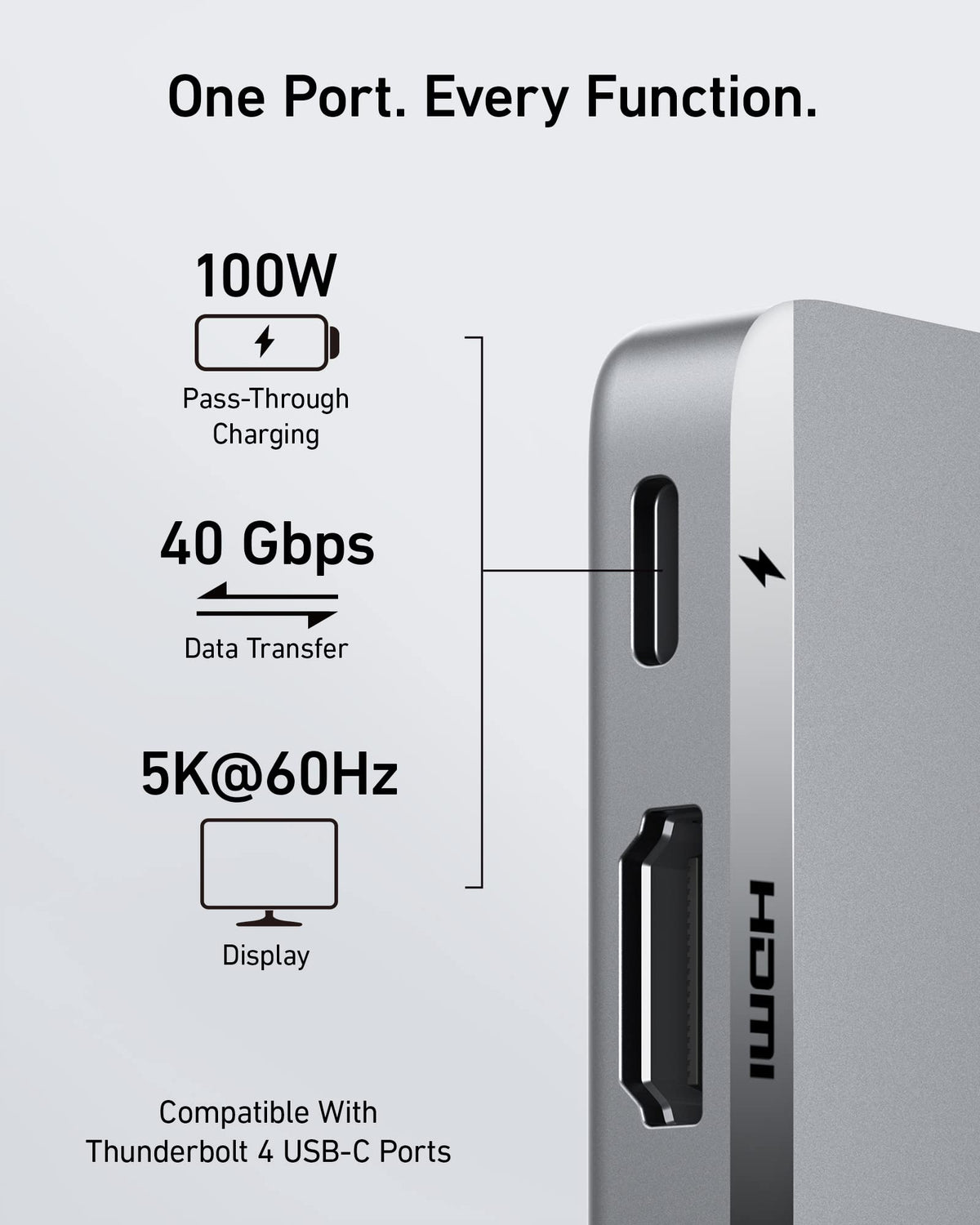 Anker <b>547</b> USB-C Hub (7-in-2, for MacBook) - The Coin Has A Say