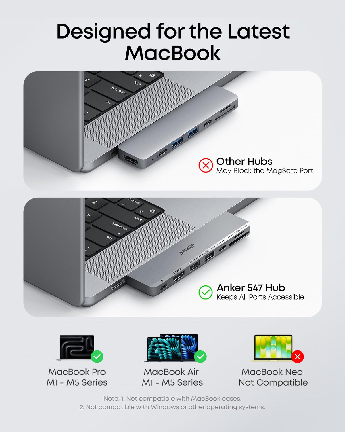 Anker <b>547</b> USB-C Hub (7-in-2, for MacBook) - The Coin Has A Say