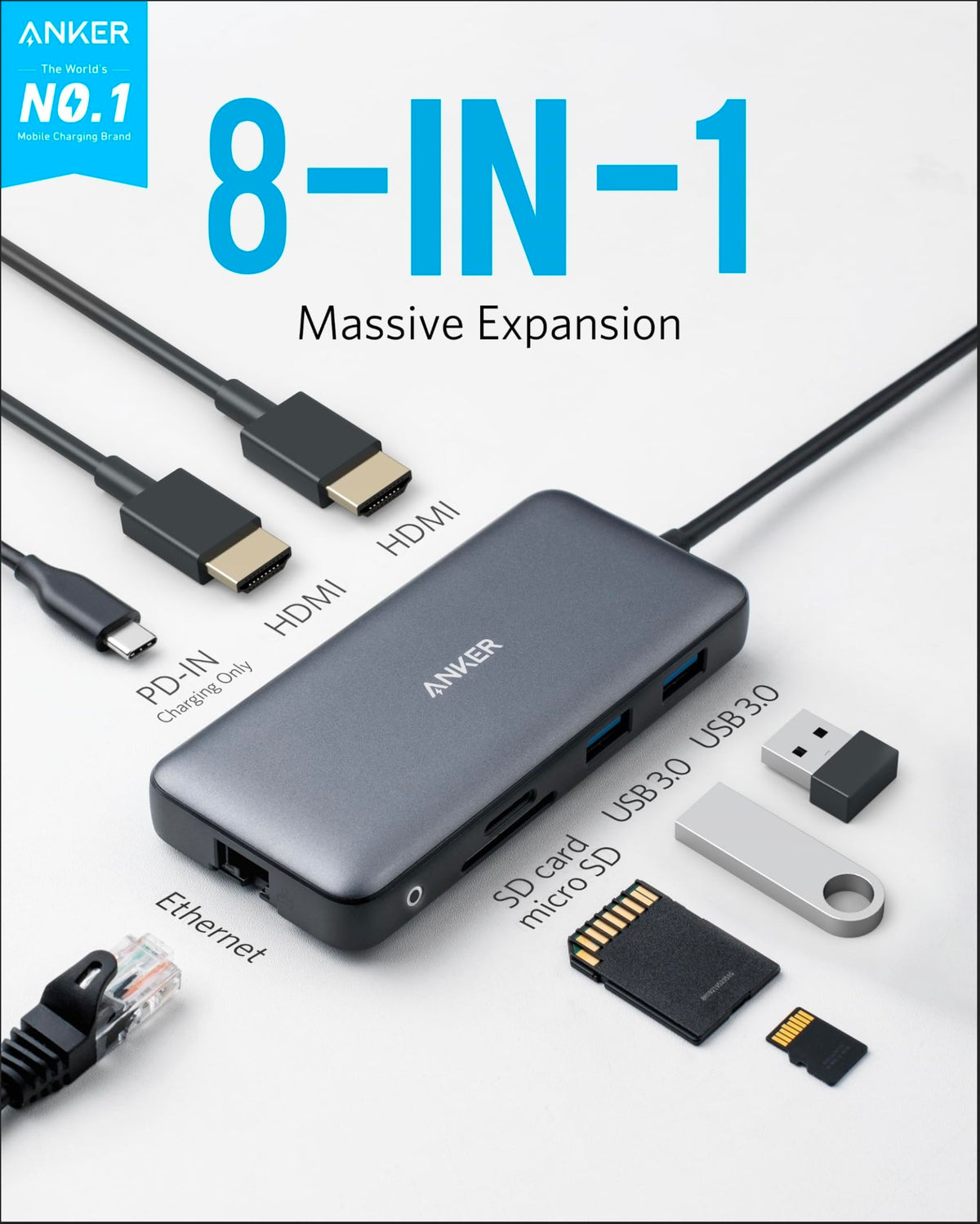 Anker <b>553</b> USB-C Hub (8-in-1) - The Coin Has A Say