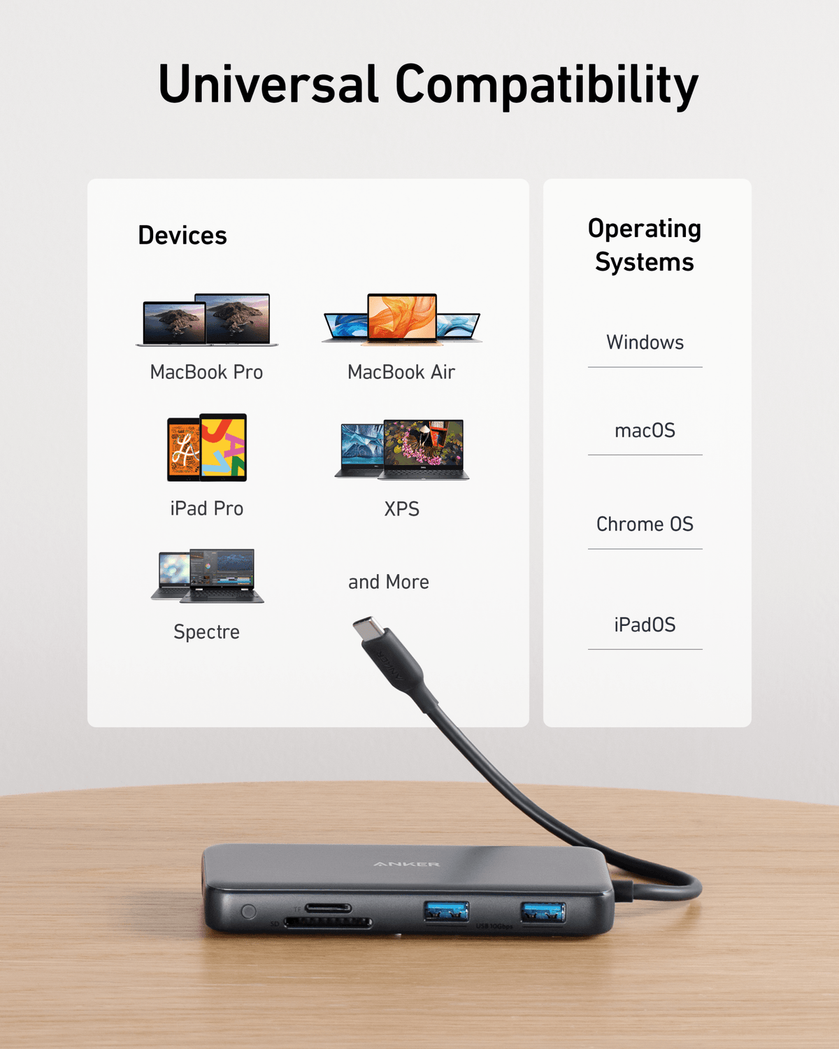 Anker <b>555</b> USB-C Hub (8-in-1) - The Coin Has A Say