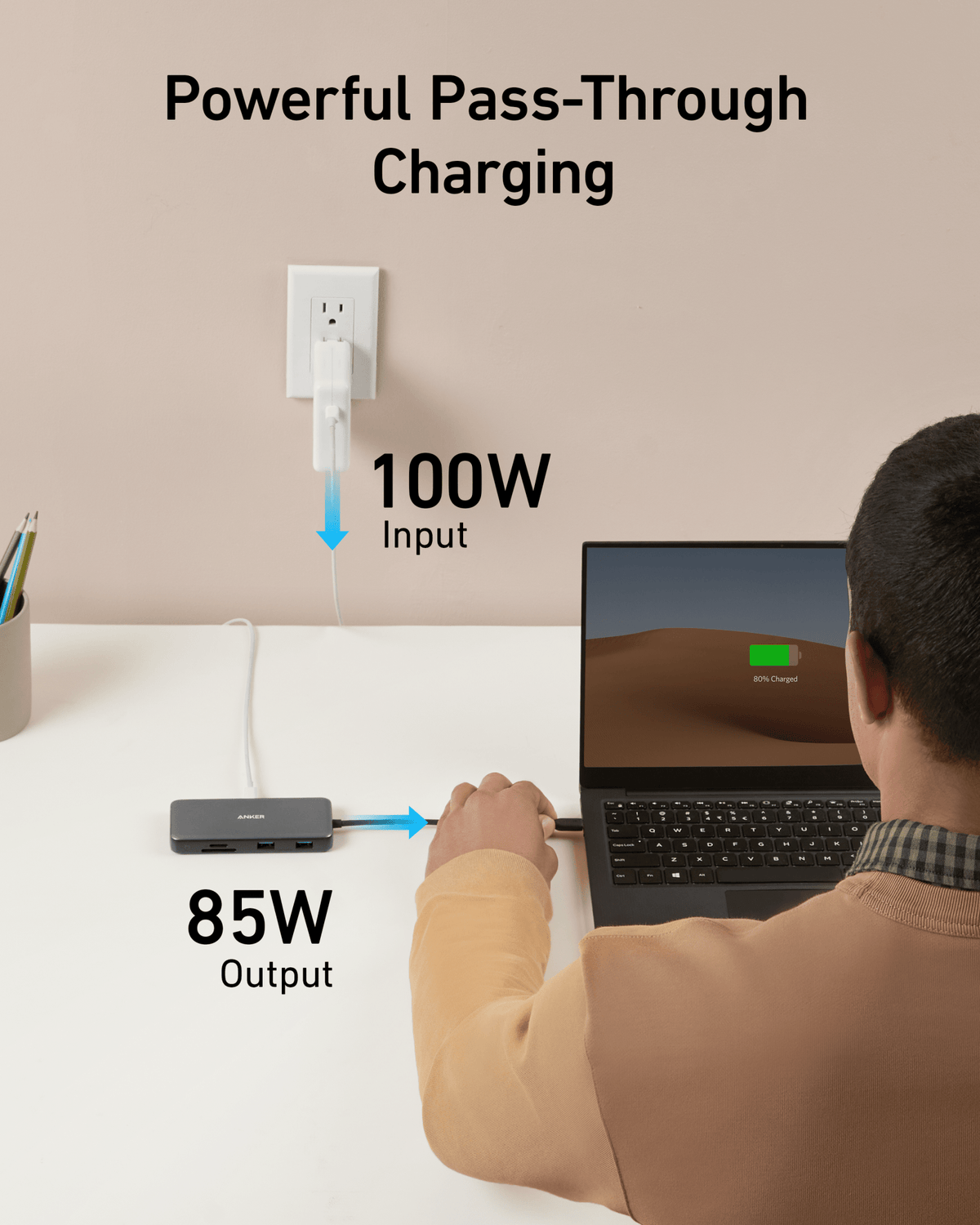 Anker <b>555</b> USB-C Hub (8-in-1) - The Coin Has A Say