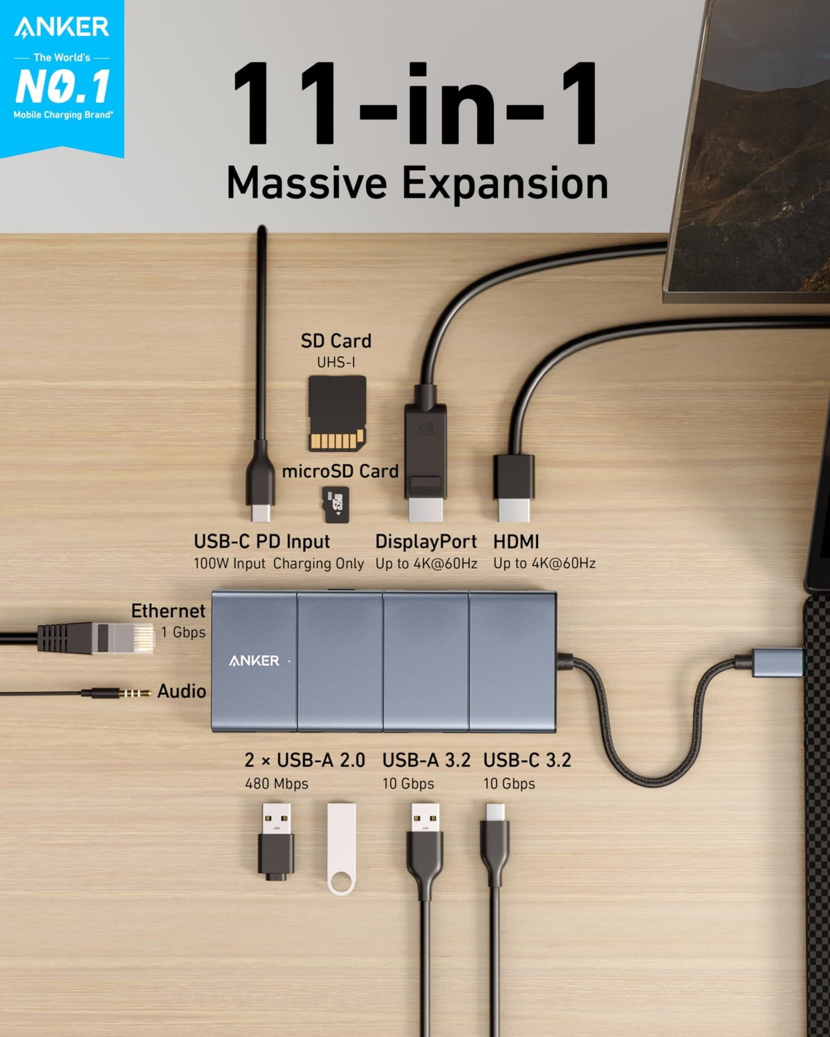 Anker <b>565</b> USB-C Hub (11-in-1) - The Coin Has A Say