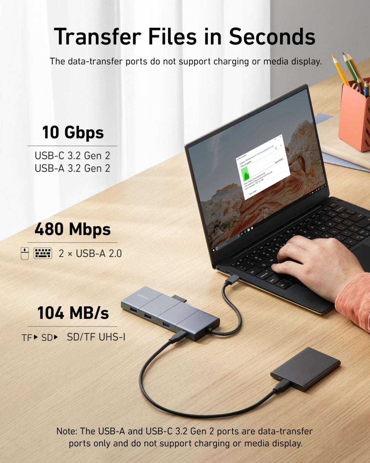 Anker <b>565</b> USB-C Hub (11-in-1) - The Coin Has A Say