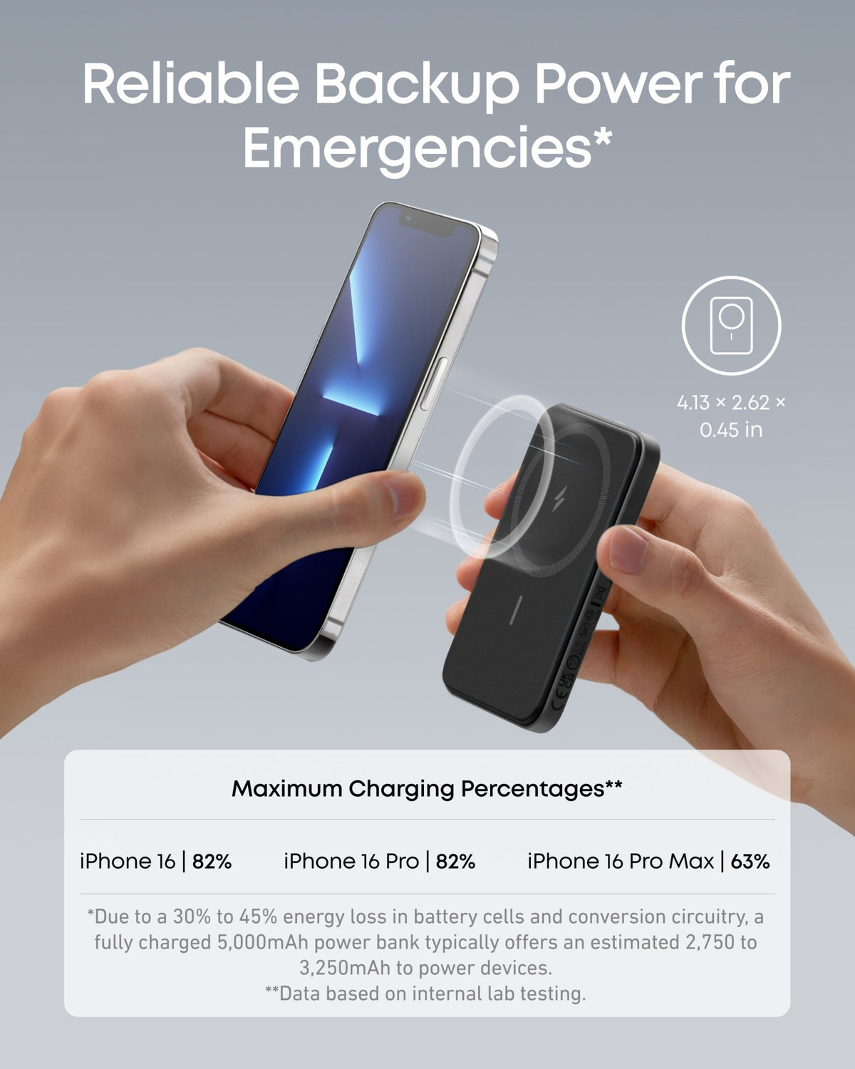 Anker <b>621</b> Magnetic Battery (MagGo) - The Coin Has A Say