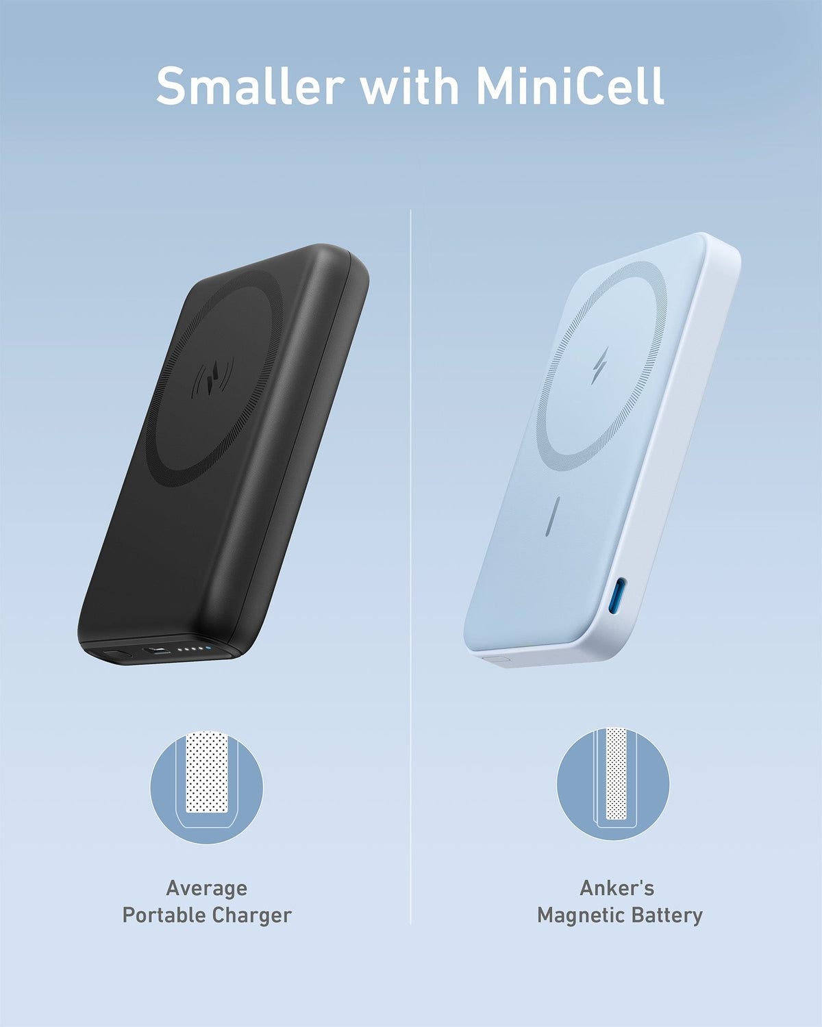 Anker <b>622</b> Magnetic Battery (MagGo) - The Coin Has A Say
