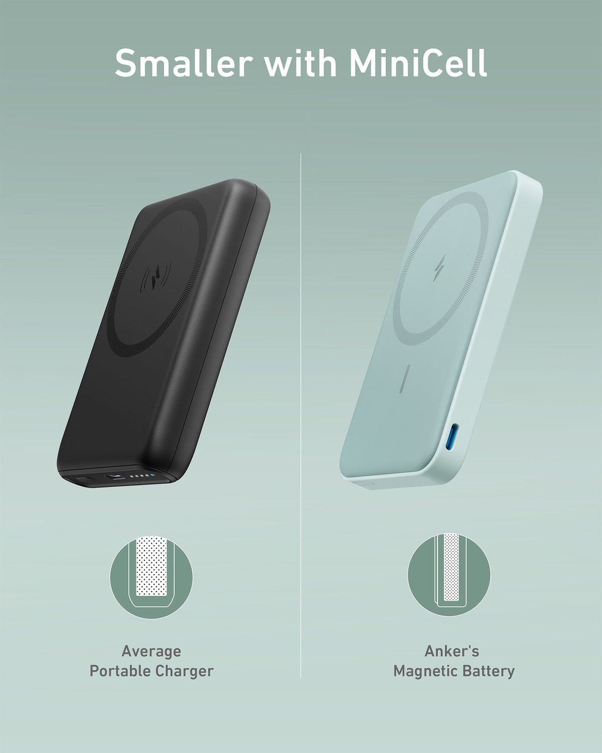Anker <b>622</b> Magnetic Battery (MagGo) - The Coin Has A Say
