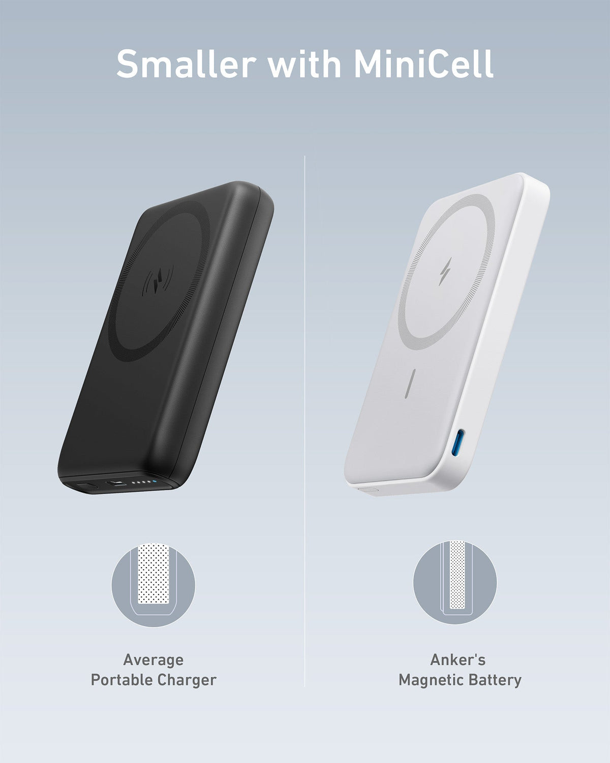 Anker <b>622</b> Magnetic Battery (MagGo) - The Coin Has A Say