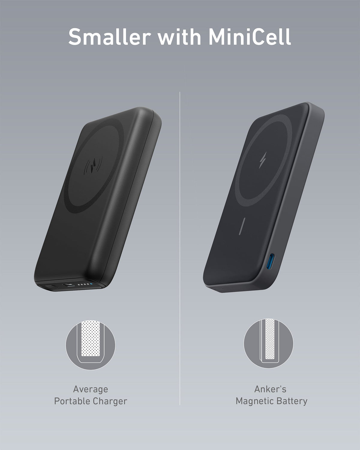 Anker <b>622</b> Magnetic Battery (MagGo) - The Coin Has A Say