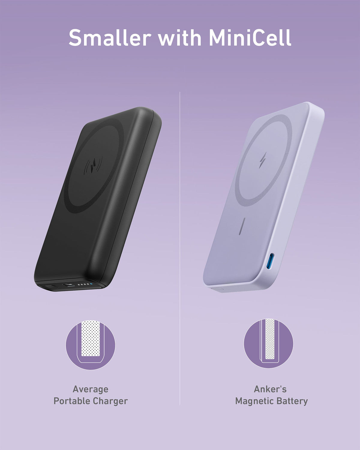 Anker <b>622</b> Magnetic Battery (MagGo) - The Coin Has A Say