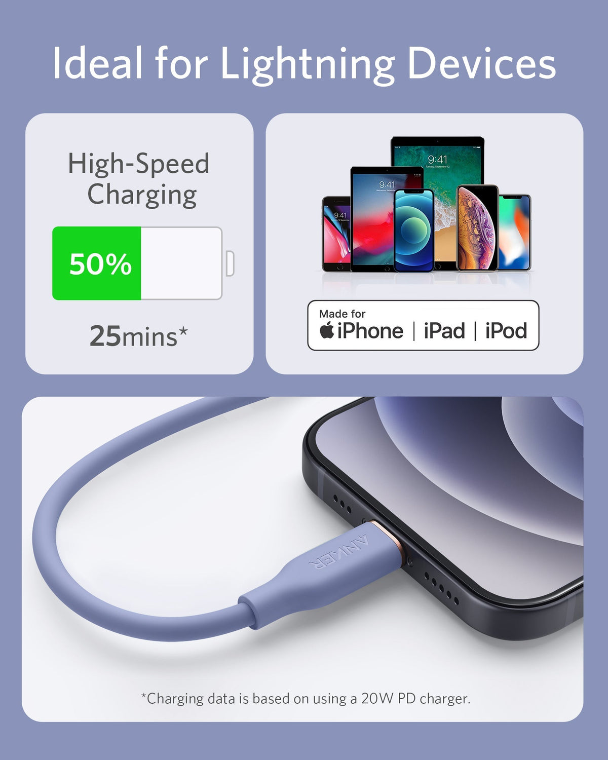 Anker <b>641</b> USB-C to Lightning Cable (Flow, 3 ft Silicone) - The Coin Has A Say