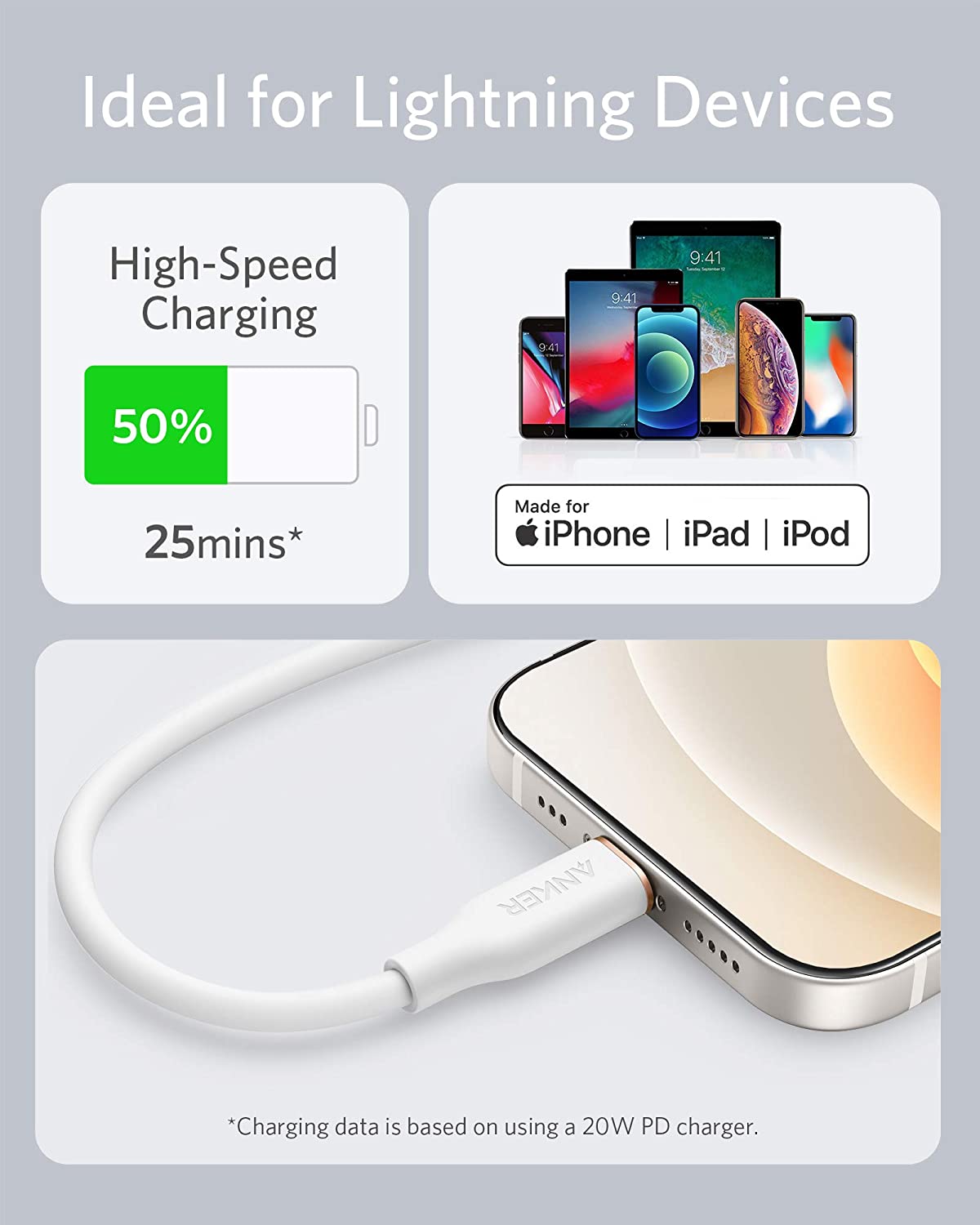 Anker <b>641</b> USB-C to Lightning Cable (Flow, 3 ft Silicone) - The Coin Has A Say