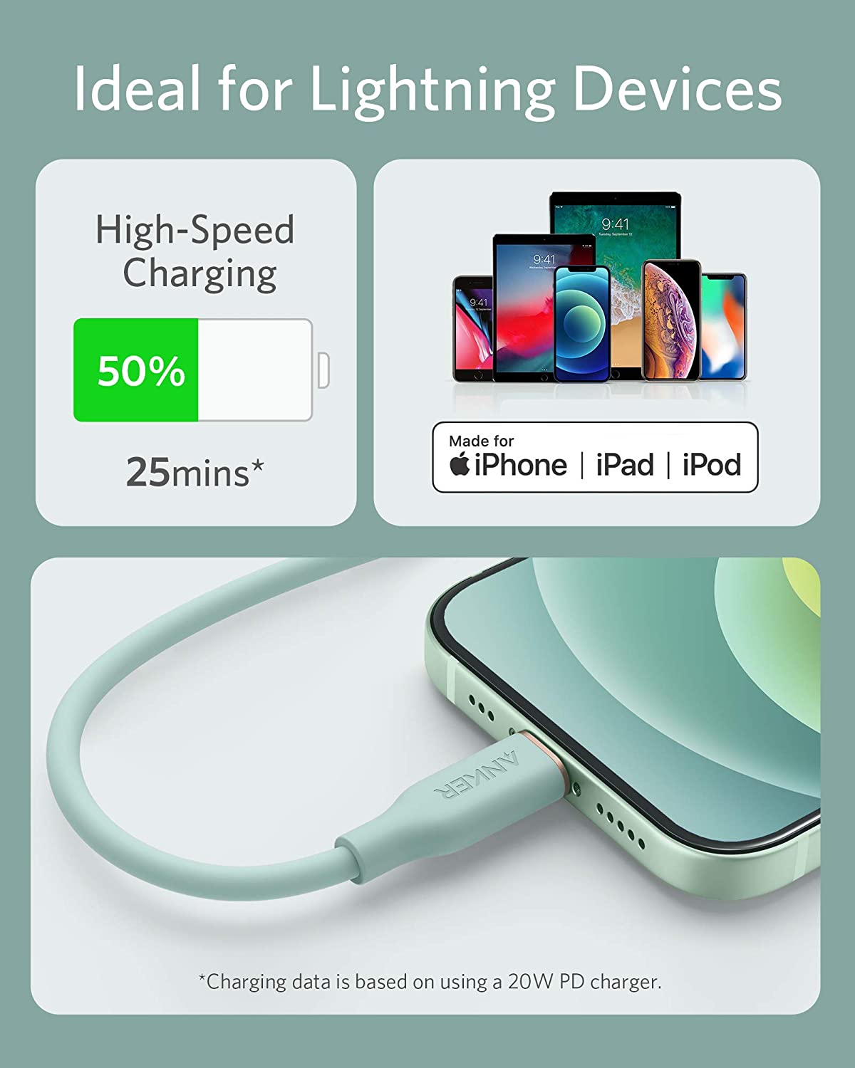 Anker <b>641</b> USB-C to Lightning Cable (Flow, 3 ft Silicone) - The Coin Has A Say