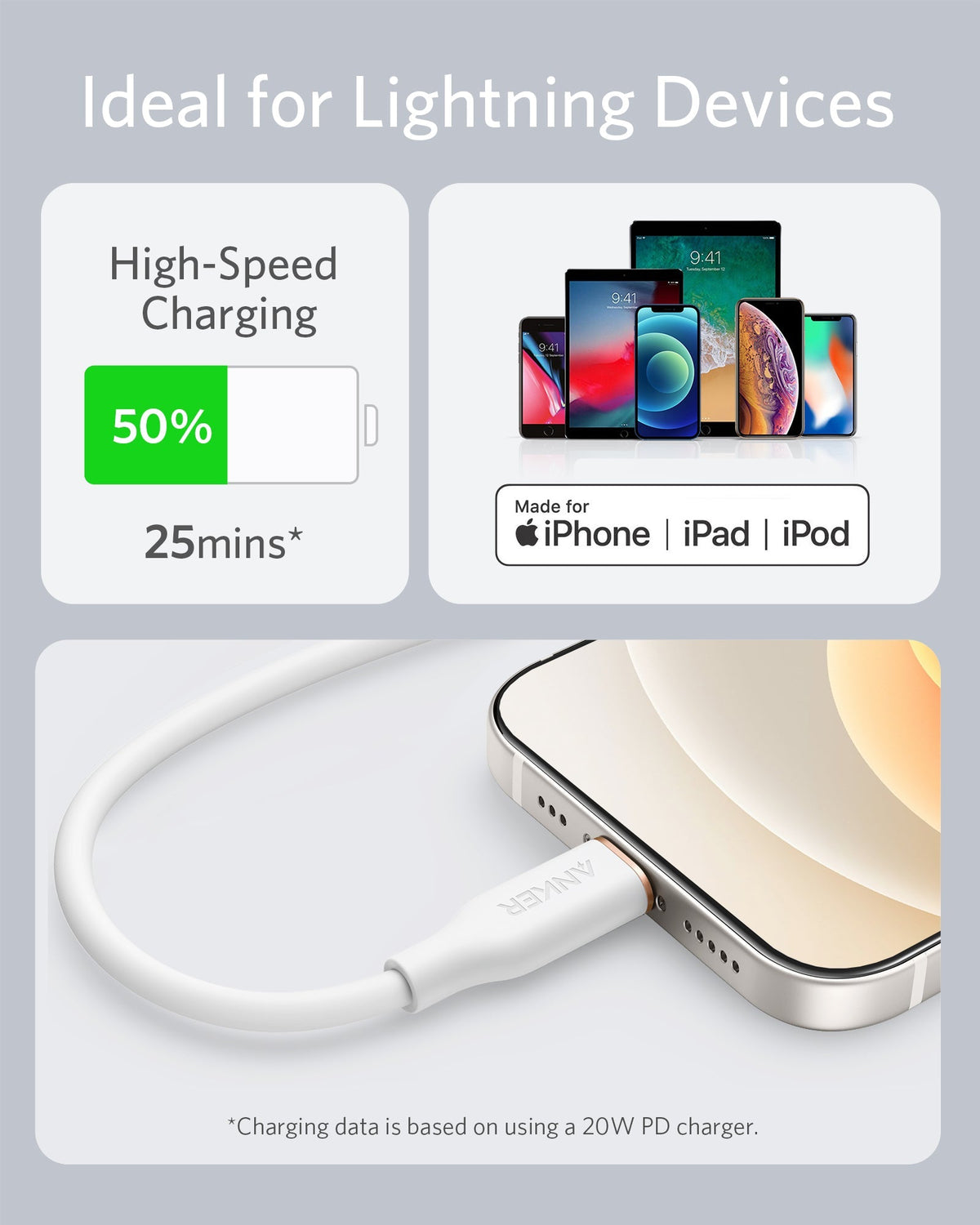 Anker <b>641</b> USB-C to Lightning Cable (Flow, 3 ft Silicone) - The Coin Has A Say