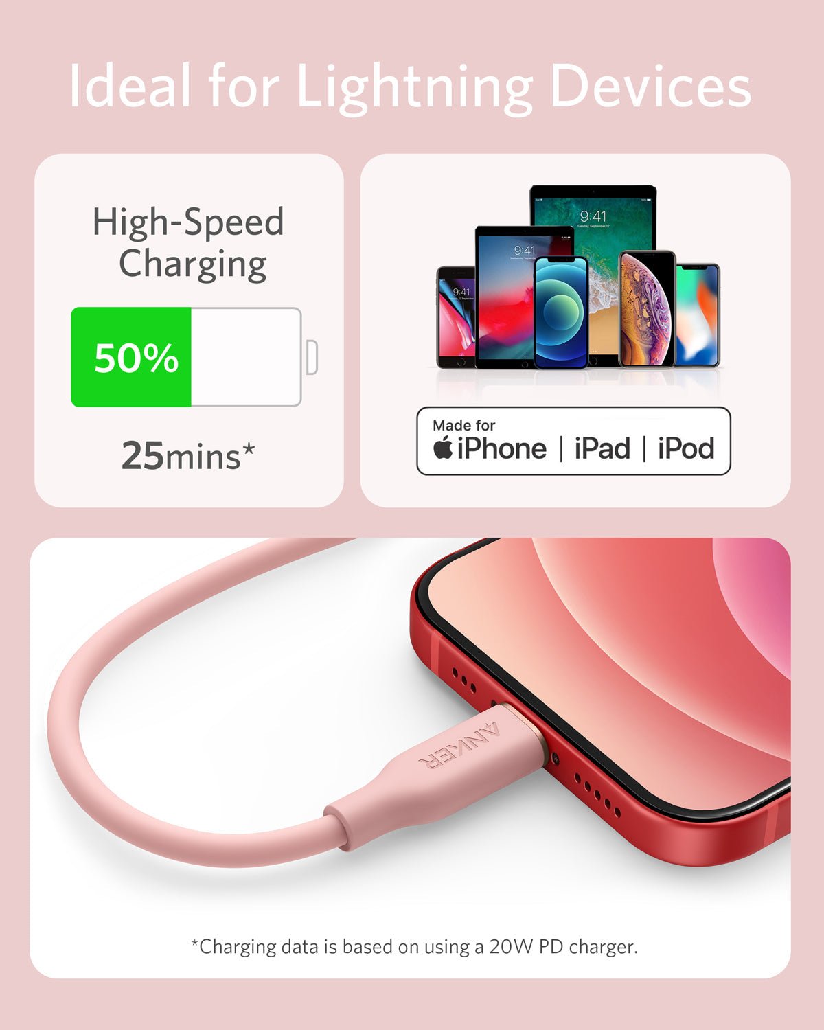 Anker <b>641</b> USB-C to Lightning Cable (Flow, 3 ft Silicone) - The Coin Has A Say