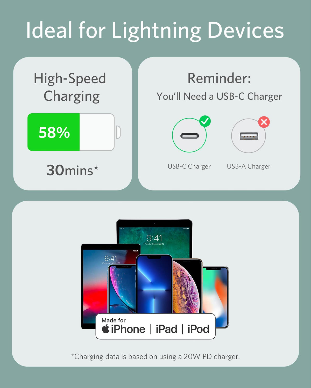 Anker <b>641</b> USB-C to Lightning Cable (Flow, Silicone) - The Coin Has A Say