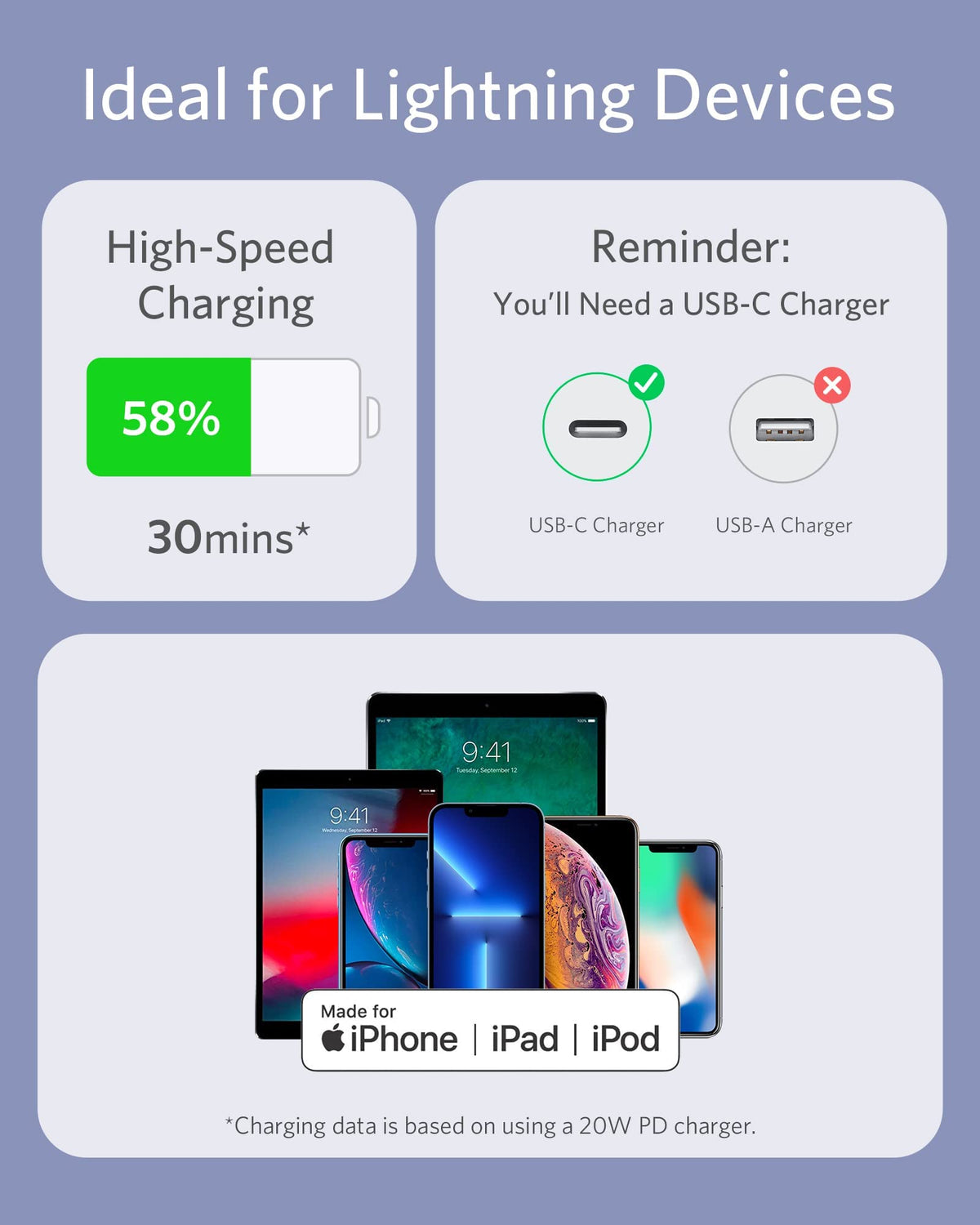 Anker <b>641</b> USB-C to Lightning Cable (Flow, Silicone) - The Coin Has A Say