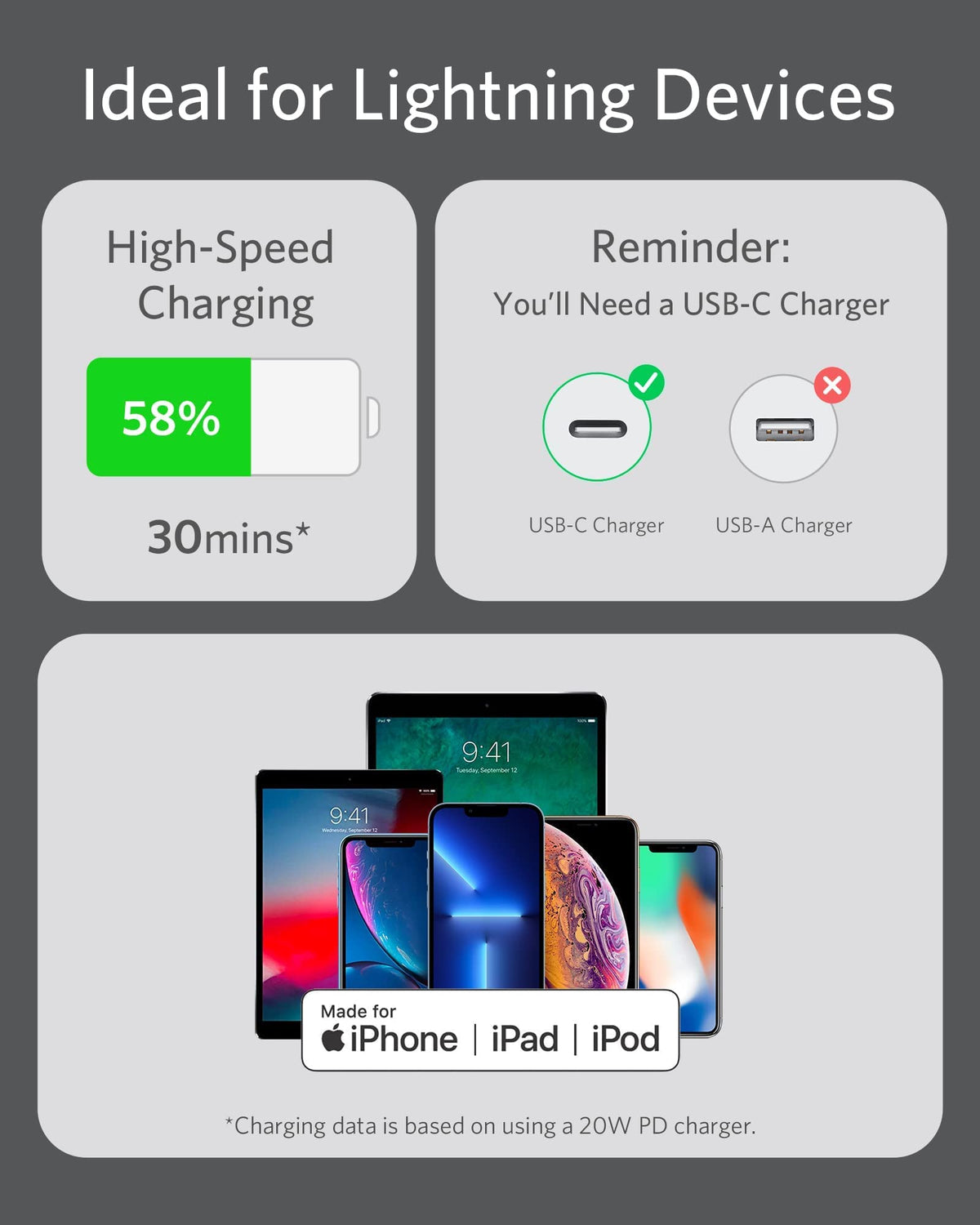Anker <b>641</b> USB-C to Lightning Cable (Flow, Silicone) - The Coin Has A Say
