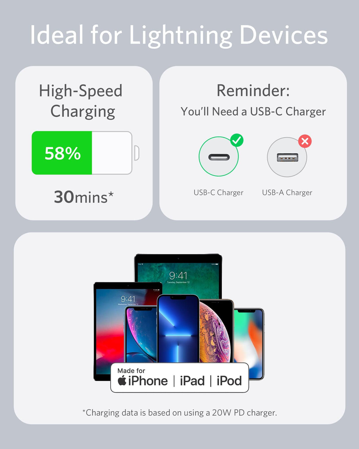 Anker <b>641</b> USB-C to Lightning Cable (Flow, Silicone) - The Coin Has A Say