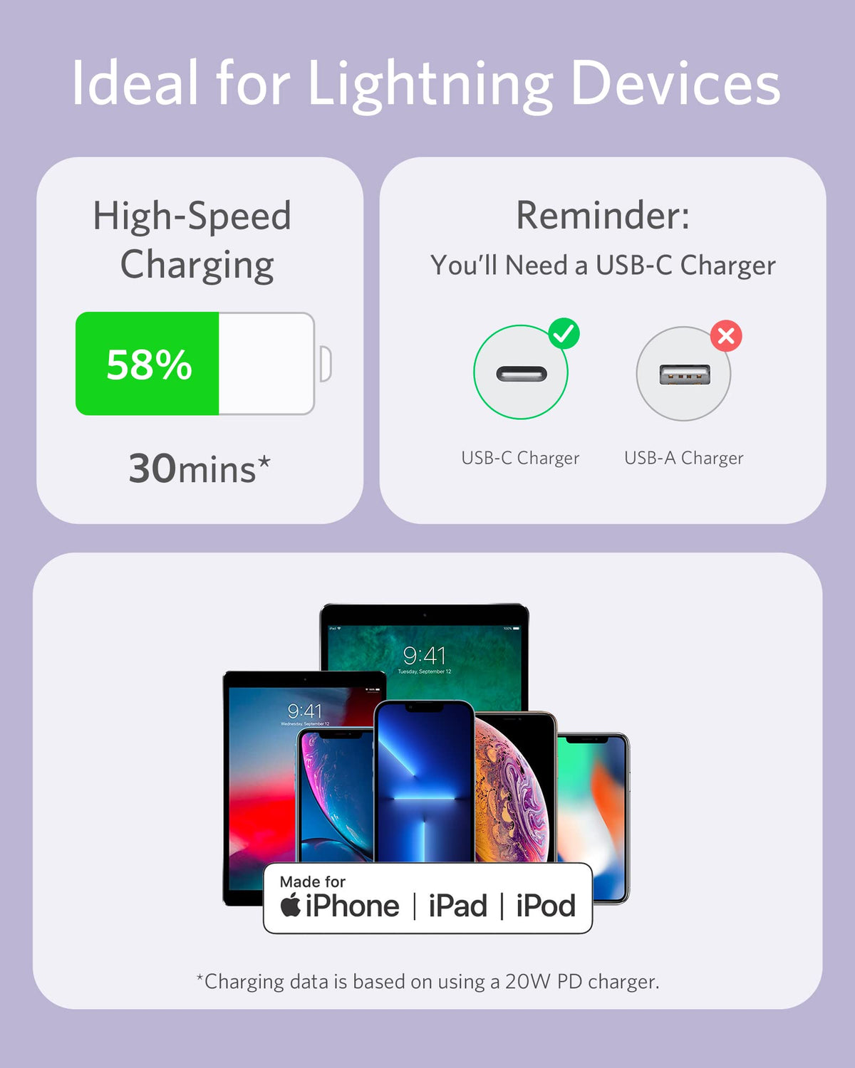 Anker <b>641</b> USB-C to Lightning Cable (Flow, Silicone) - The Coin Has A Say