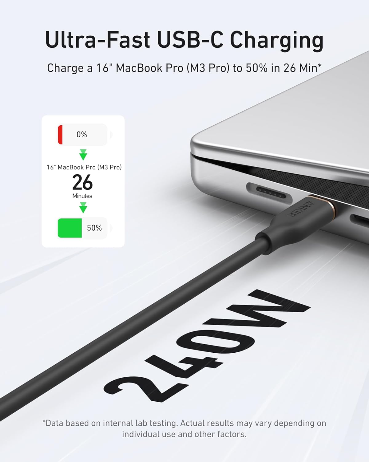 Anker <b>643</b> USB-C to USB-C Cable (Flow, Silicone) - The Coin Has A Say